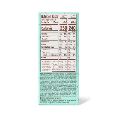 Favorite Day Hot Chocolate Bombs White With Cookies & Double Chocolate - 2ct 1 Favorite Day Hot Chocolate Bombs White With Cookies & Double Chocolate - 2ct